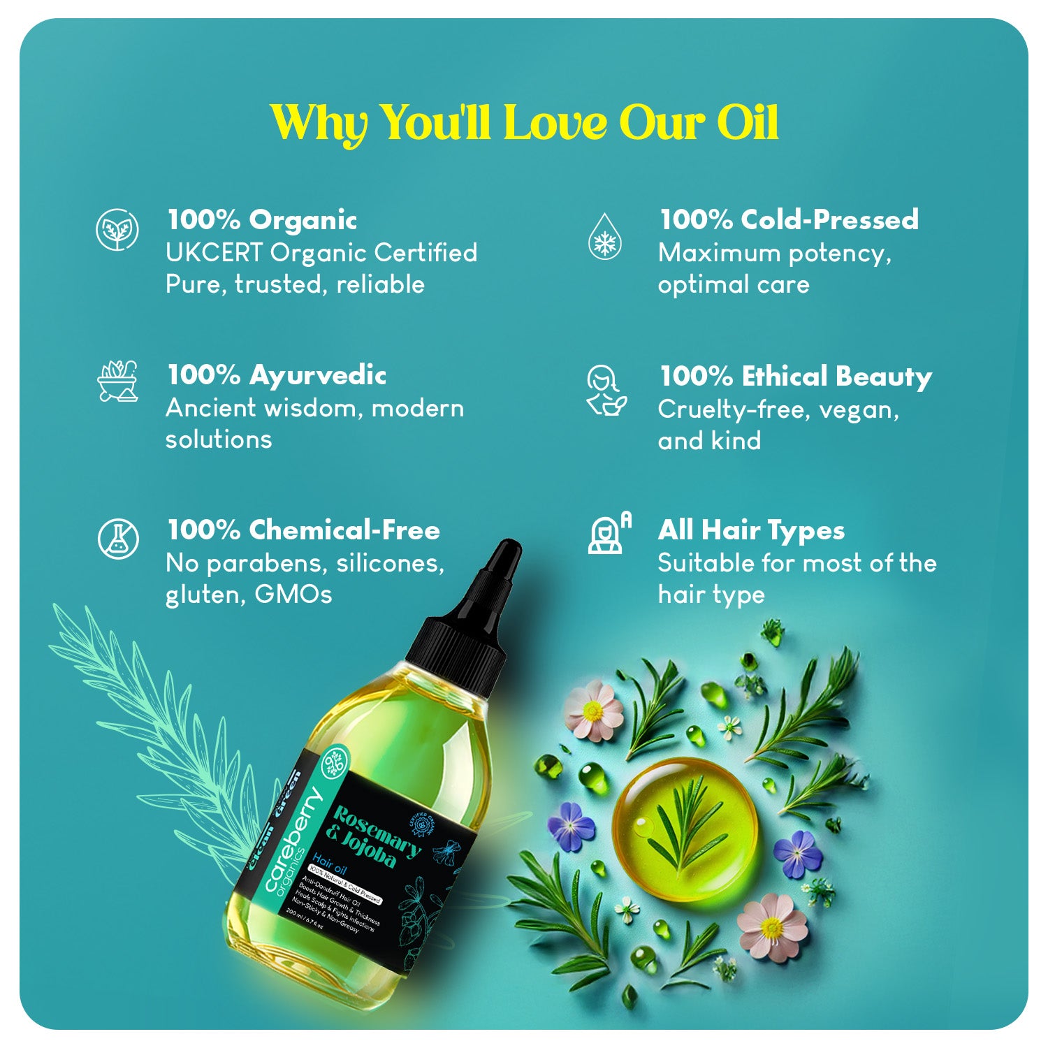 Infographic showing benefits of Careberry Rosemary & Jojoba Hair Oil including organic certification, Ayurvedic formula, cold-pressed extraction, chemical-free formulation, and suitability for all hair types.