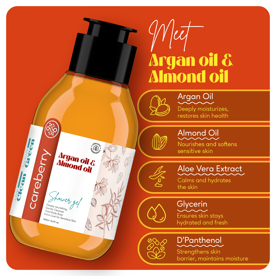 Argan & Almond Oil Nourishing Shower Gel 100ml (Travel Friendly)