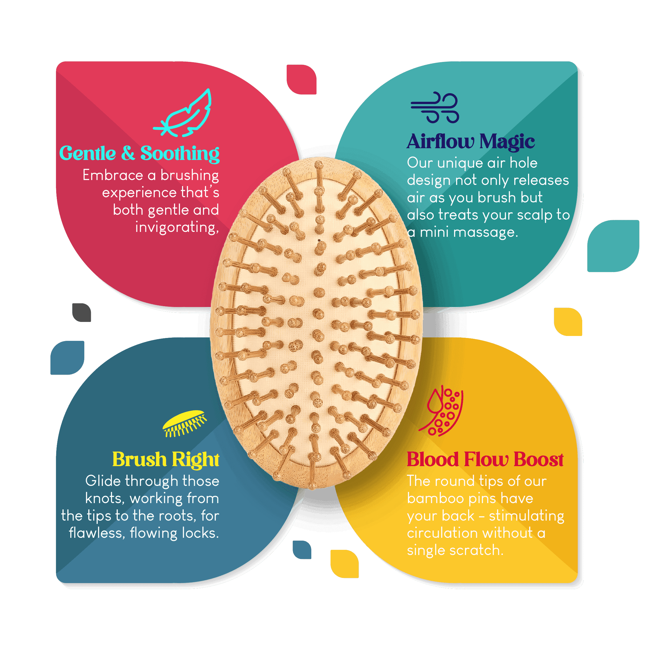 Four lifestyle images featuring Careberry mini brush for scalp massage, hair detangling, portable grooming, and with eco-friendly textiles display.