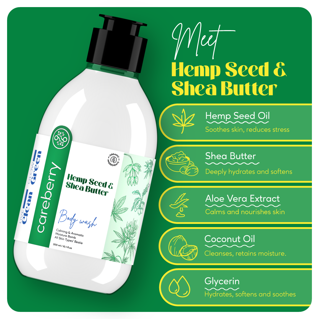 Hemp Seed & Shea Butter Calming Body Wash