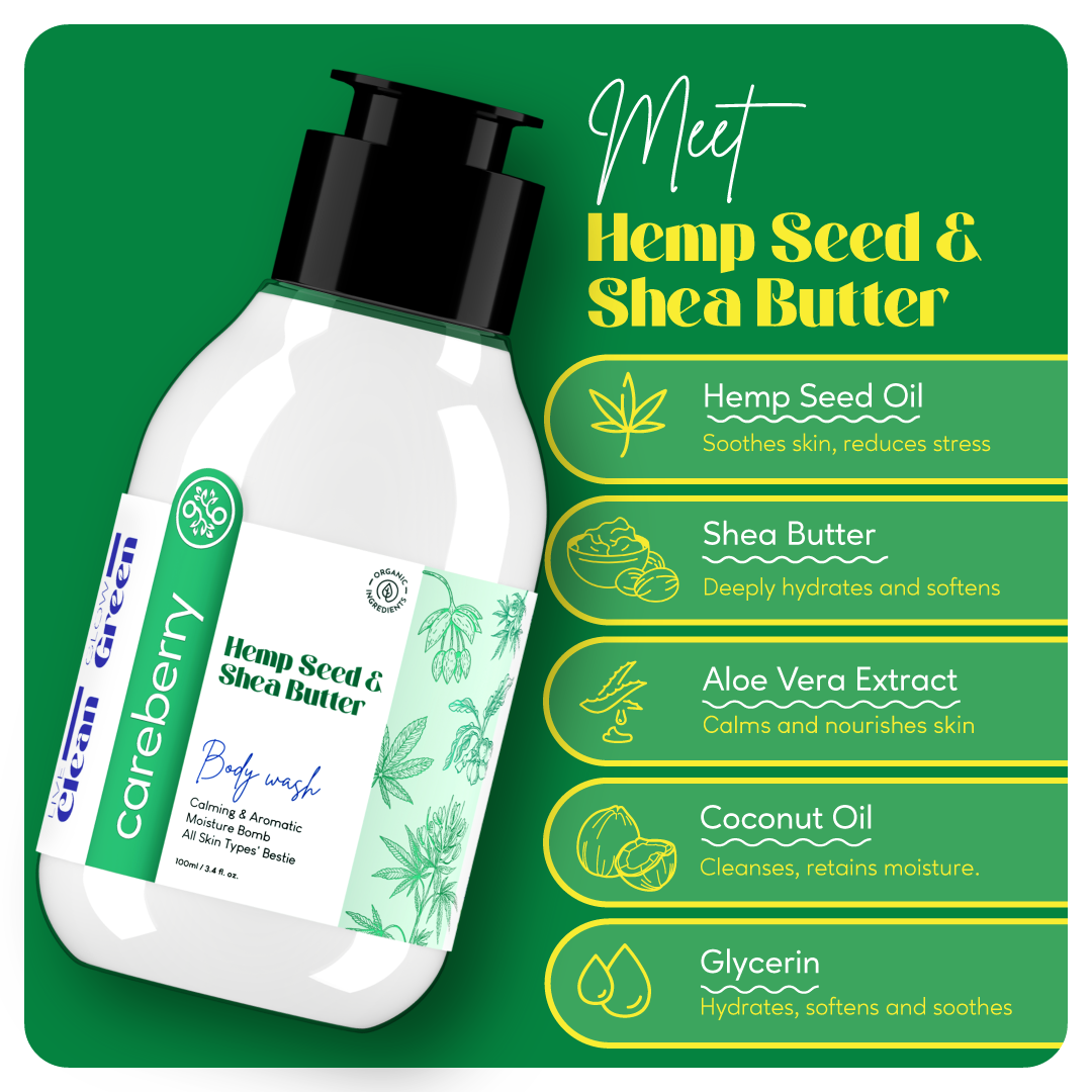 Hemp Seed & Shea Butter Calming Body Wash 100ml (Travel Friendly)